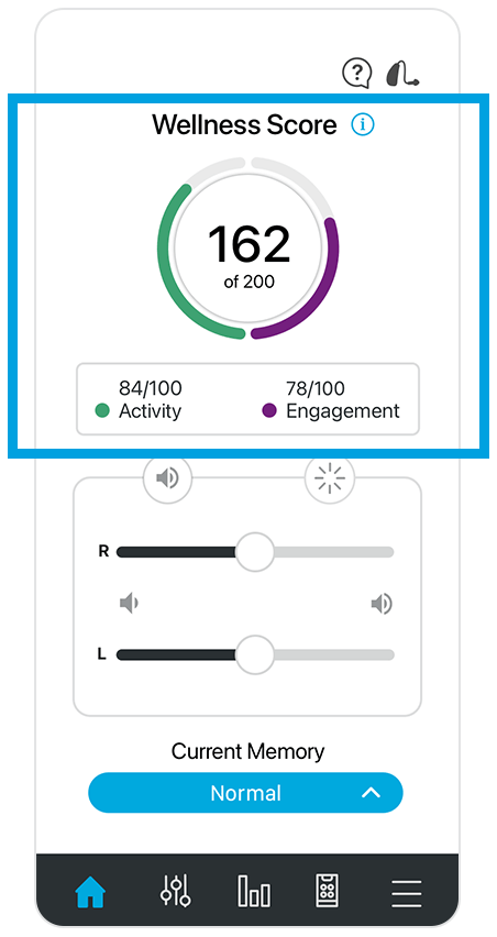 Image of Thrive Score screen